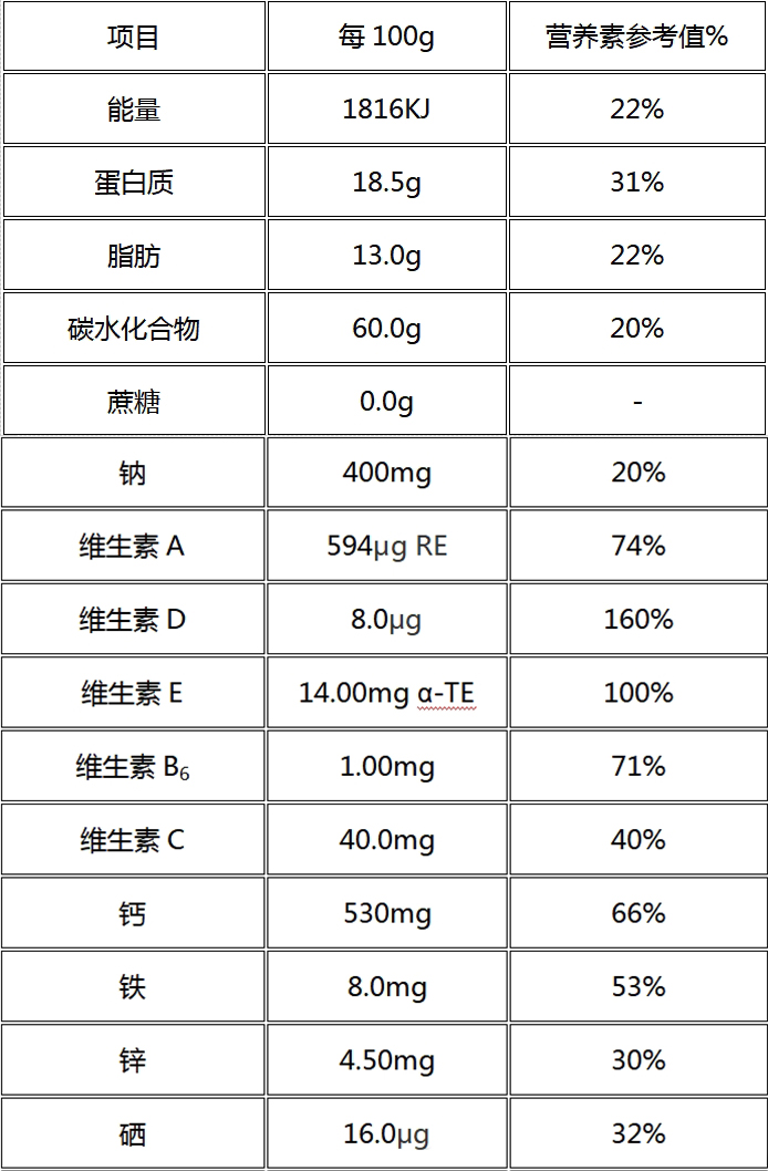 全发国际(集团)有限公司官网